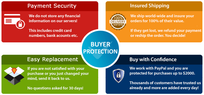buyer protection