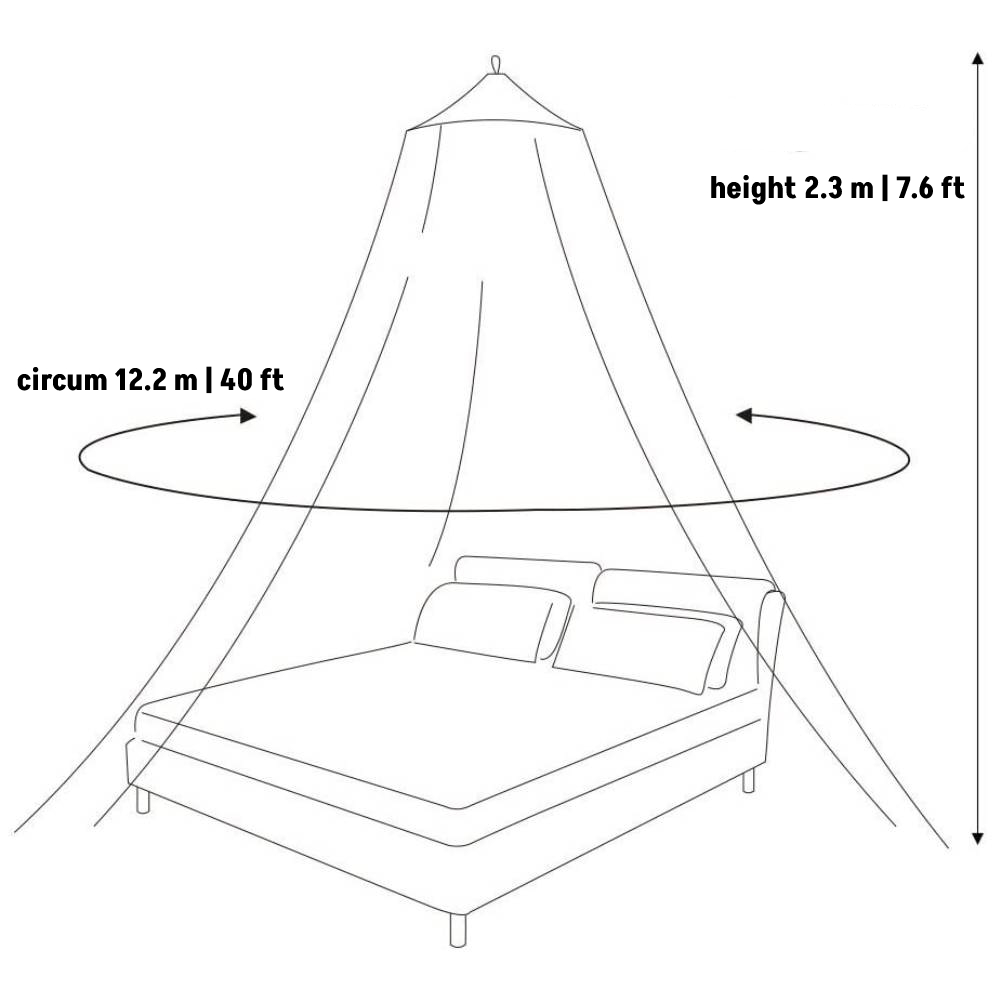 Mosquito Bed Netting: image 6